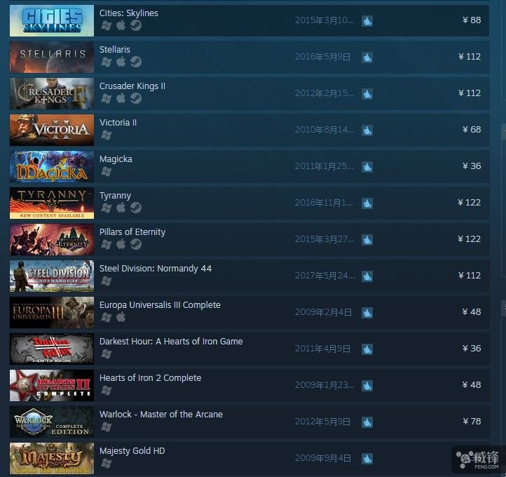 p社回调 steam 商店游戏价格