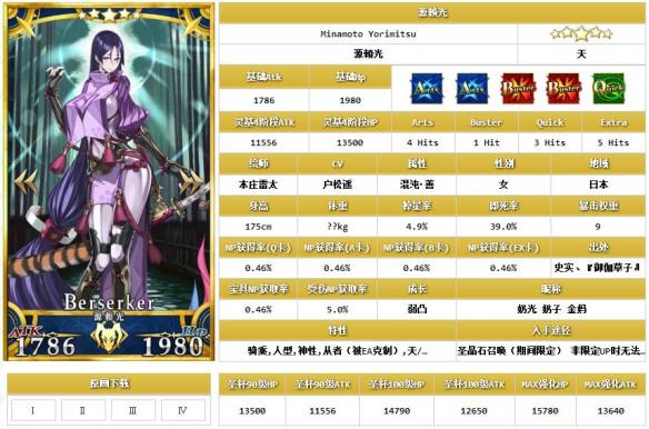 《fgo》源赖光评测 奶光强不强