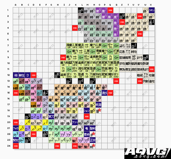 最终幻想12执照盘系统解析ff12执照盘怎么用