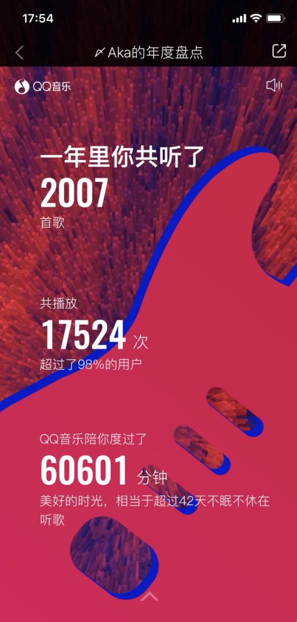 2017qq音乐年度盘点出炉 你的年度合拍好友是谁